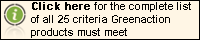 25 Criteria Greenaction Products Must Meet