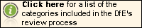 List of the categories included in the DfE's review process