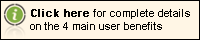 Complete details on the 4 main user benefits